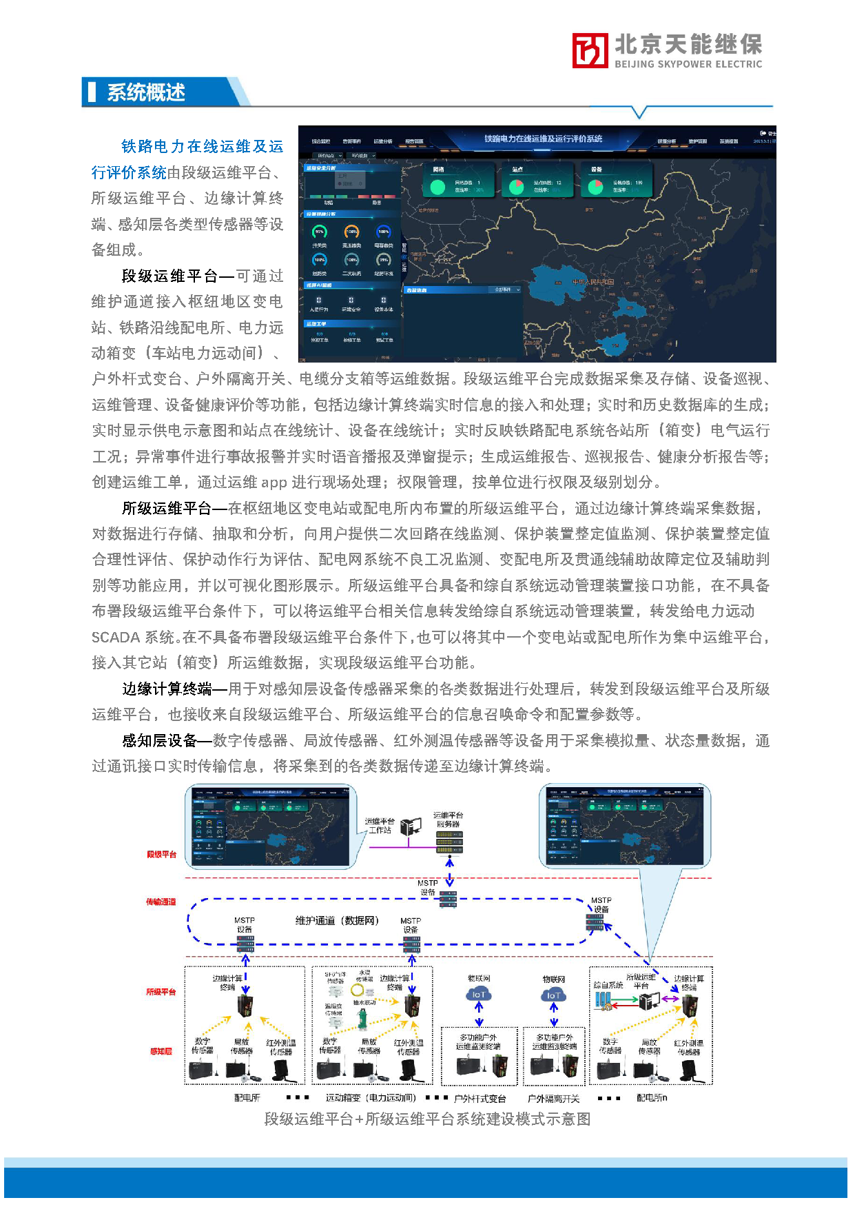 鐵路電力在線運(yùn)維及運(yùn)行評價系統(tǒng)--北京天能繼保_頁面_3.png