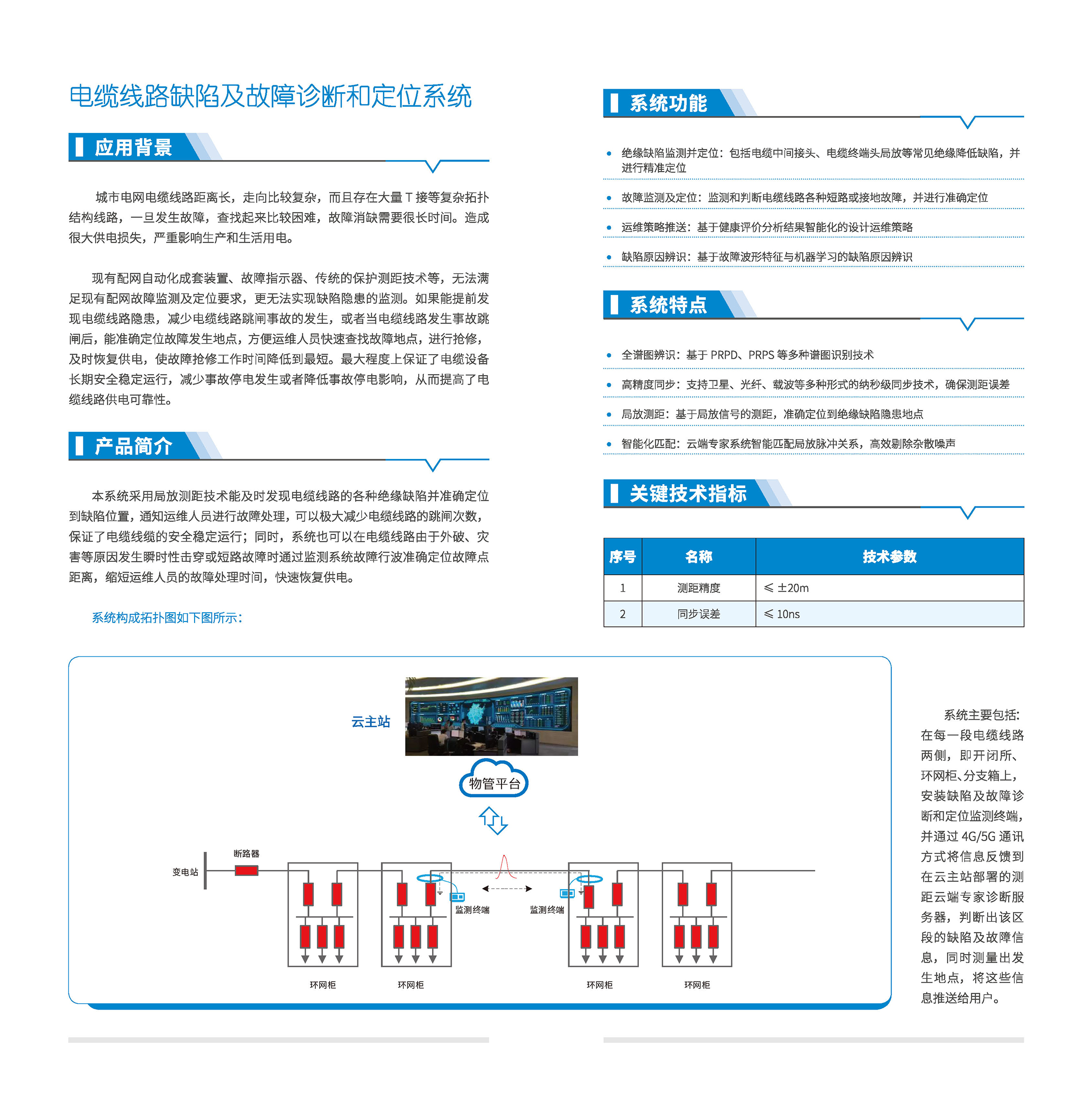 印刷文件05 電纜線路缺陷及故障診斷定位系統(tǒng)_頁(yè)面_01.jpg